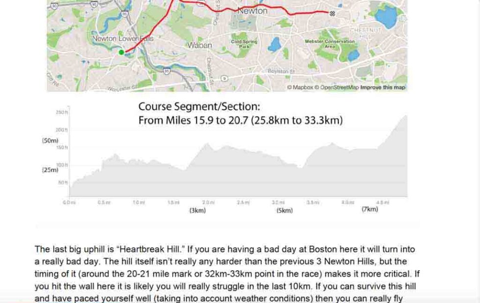 Boston Specific (Hilly Marathon) Training Plan Higher Running